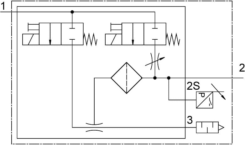 ovel-10-h-15-pq-vq6-ua-c-a-b2v-h3