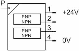 Festo span-b11r-m5f-pn-pn-l1 - Thumbnail 2