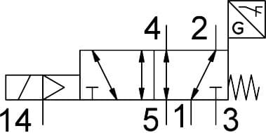 Festo vsva-b-m52-mz-a1-1c1-apc