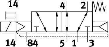 vuvg-b10-m52-rzt-f-1t1l-ex2c