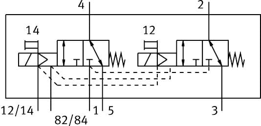 vuvg-s10-t32c-mzt-m5-1t1l