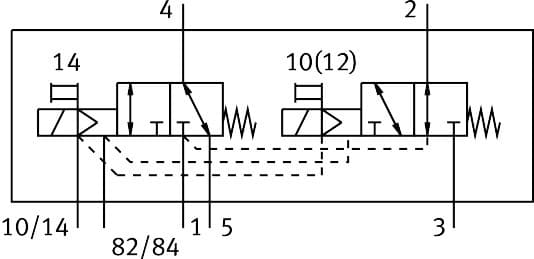 vuvg-s10-t32h-mzt-m5-1t1l
