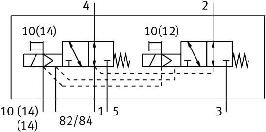Festo vuvg-s14-t32u-mzt-g18-1t1l