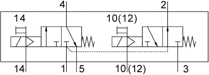 vuvs-lt20-t32h-mzd-g18-f7