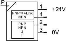 Festo spau-b11r-h-q6d-l-pnlk-pnvba-m8u - Thumbnail 4