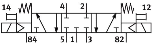 vuvs-l20-p53c-md-n18-f7