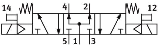 vsnc-f-p53u-mh-g14-f19