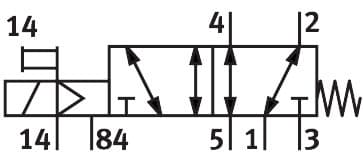 vuvg-b10-m52-mzt-f-1t1l