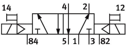 vuvs-l20-b52-d-n18-f7