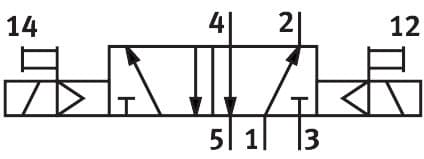 vsva-b-b52-h-a2-1r2l