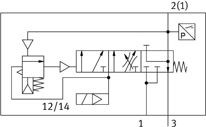 vabf-s6-1-p5a4s2s-g12-1t5-pa
