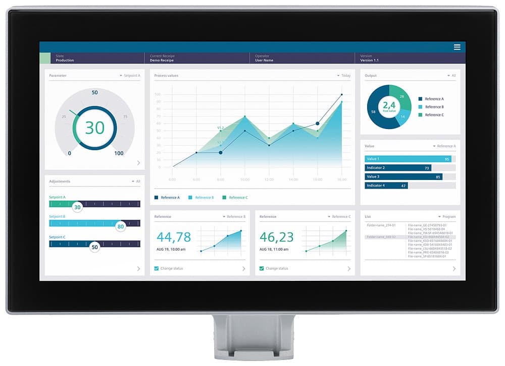 Siemens 6AV2128-3UB57-1BX0