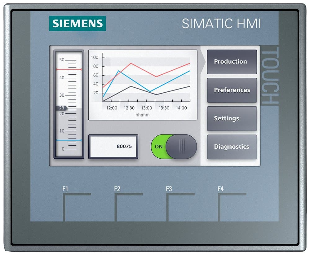 Siemens 6AV2123-2DB03-0AX0