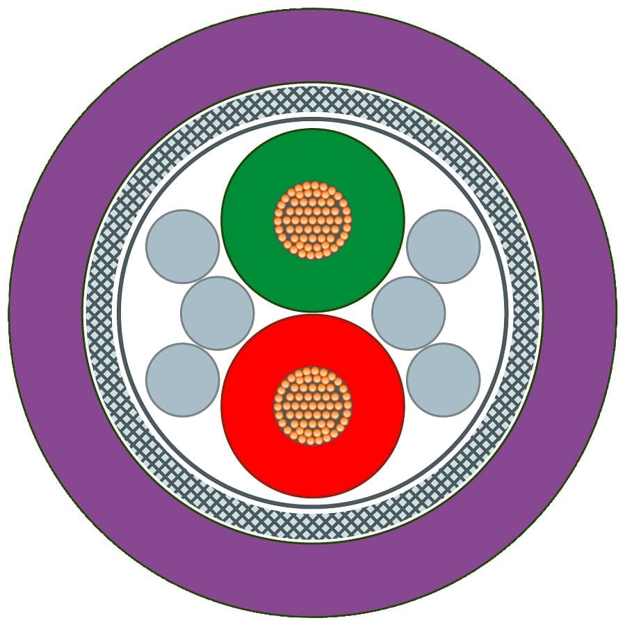 Siemens 6XV1830-0PH10