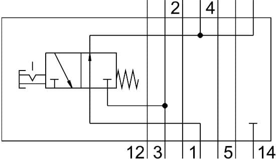 Festo vabf-s1-1-l1d1-c Festo vabf-s1-1-l1d1-c