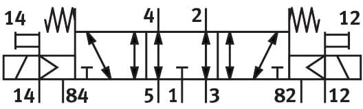 vuvs-l20-p53e-mzd-g18-f7