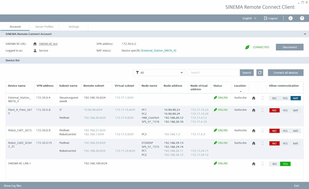 Siemens 6GK1722-1QH01-0BV0 Siemens 6GK1722-1QH01-0BV0