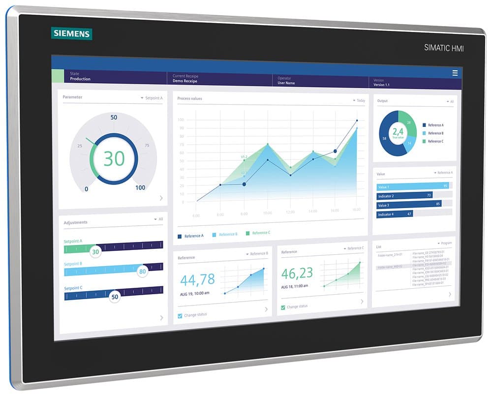Siemens 6AV2128-3UB40-0AX0 Siemens 6AV2128-3UB40-0AX0