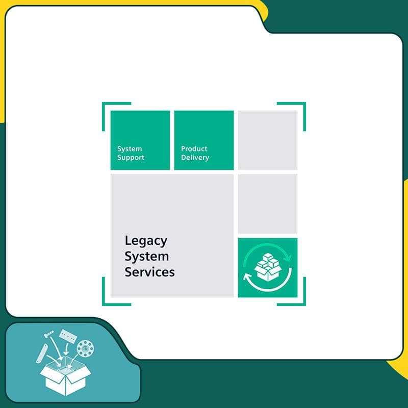 Siemens 6ES7658-2BA08-0CA0 Siemens 6ES7658-2BA08-0CA0